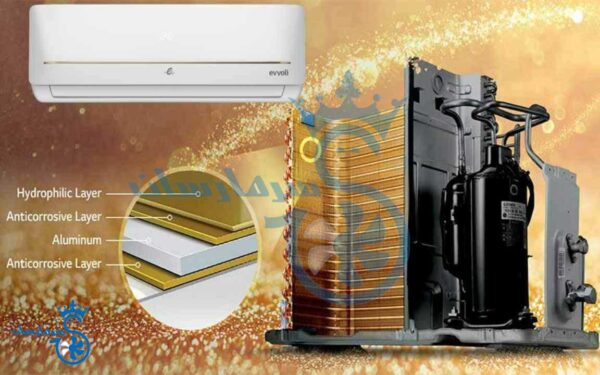 کولر گازی ایوولی 18000 اینورتر +++EVDC-18K-A
