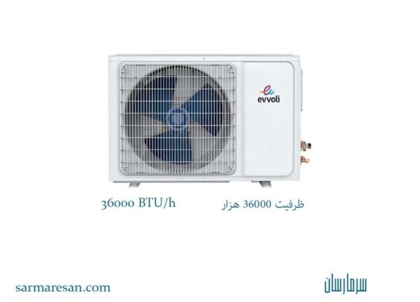 بررسی نظرات درباره کولر گازی