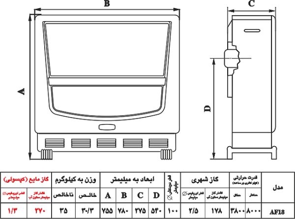 بخاری گازی نیک کالا 18000 مدل آفتاب AF18