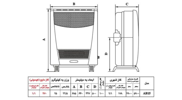 بخاری گازی نیک کالا 15000 مدل ناهید MN15